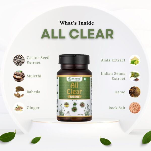 M-Well All Clear Tablets – Ayurvedic Constipation & Digestive Detox Formula - Image 4